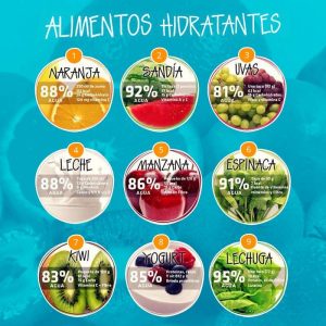 Alimentos Hidratantes para este verano!!!